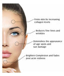 C-Luxe Facial